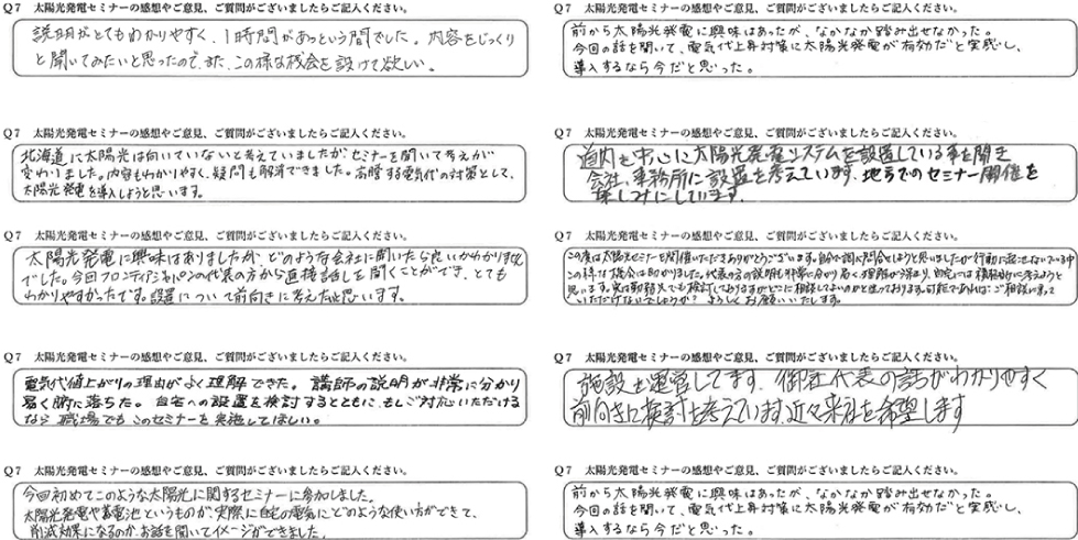 アンケート集計結果