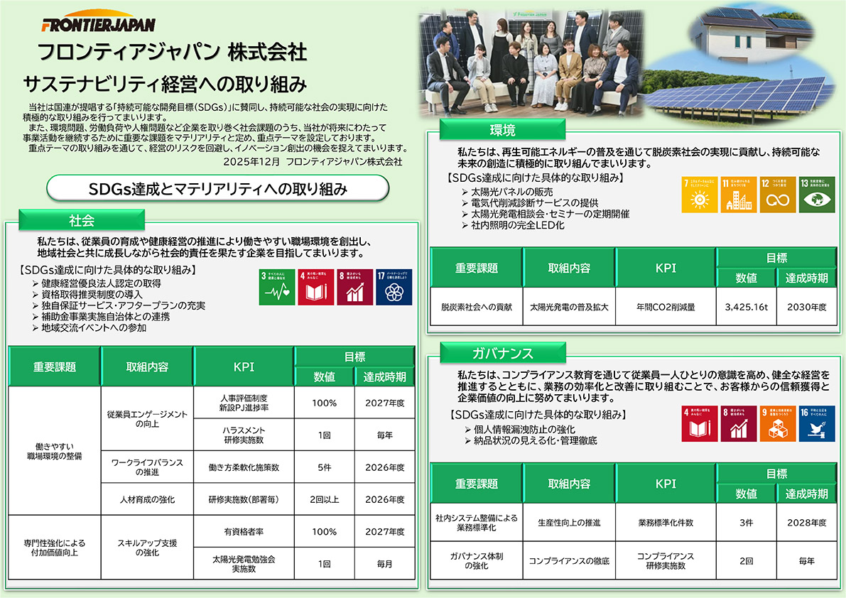サステナビリティ経営への取り組み